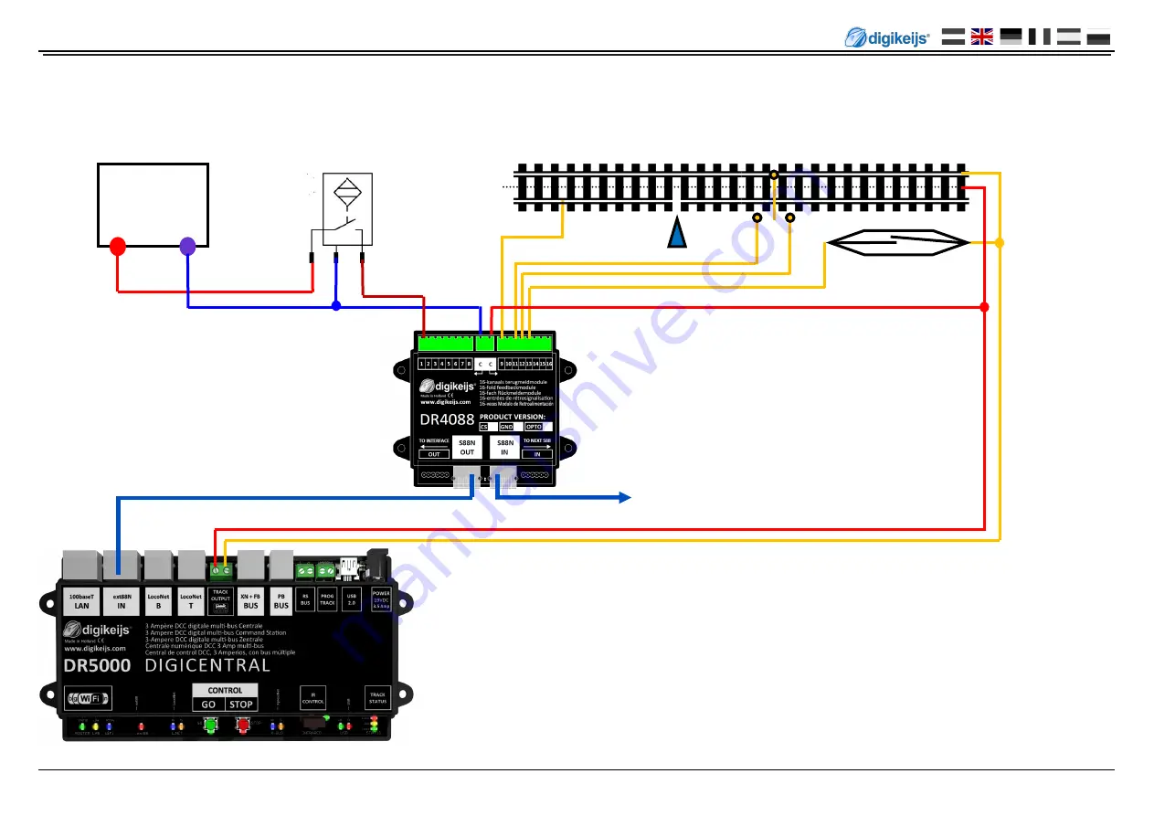 Digikeijs DR 4088 series Скачать руководство пользователя страница 10