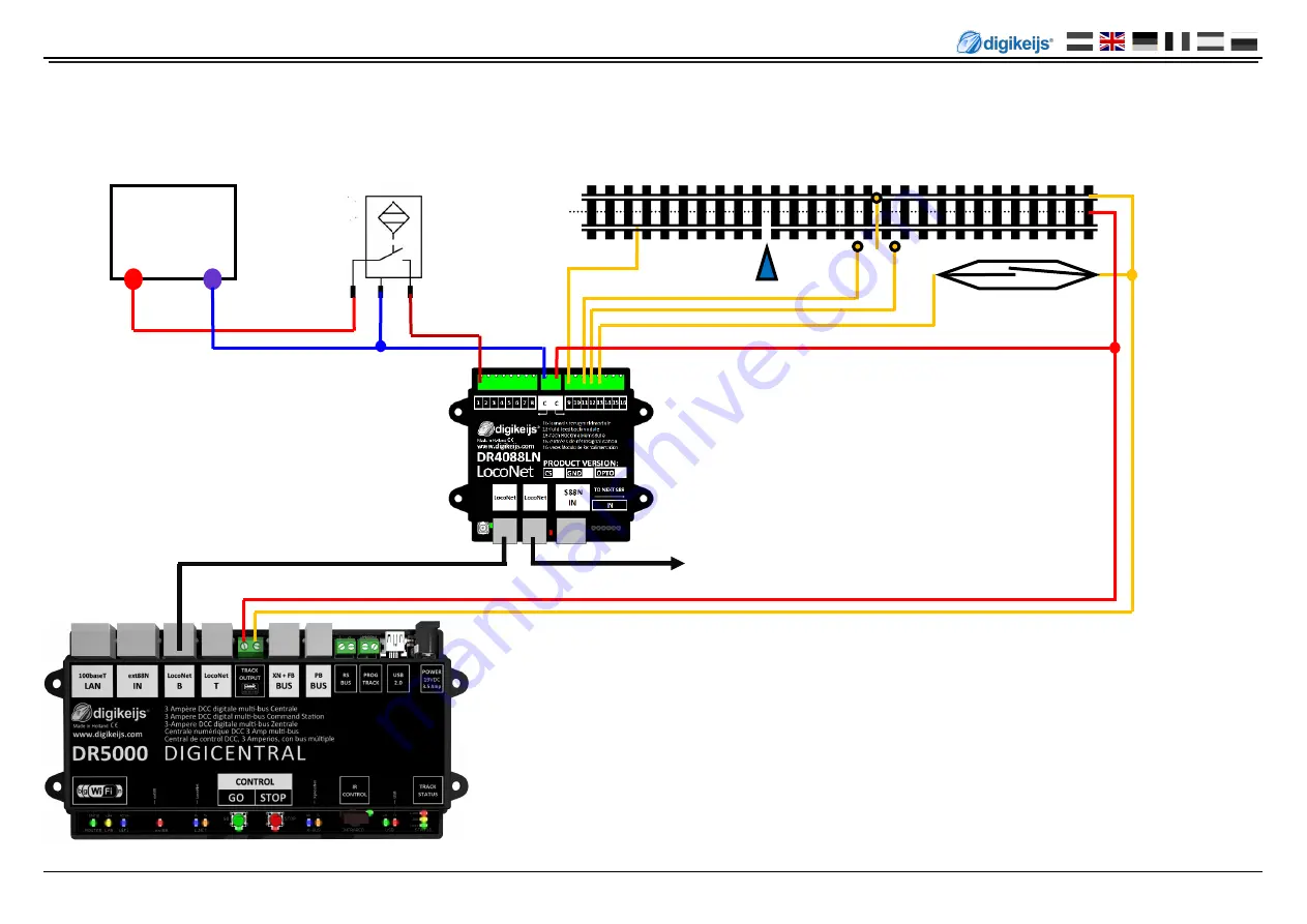 Digikeijs DR 4088LN Series Instruction Manual Download Page 13