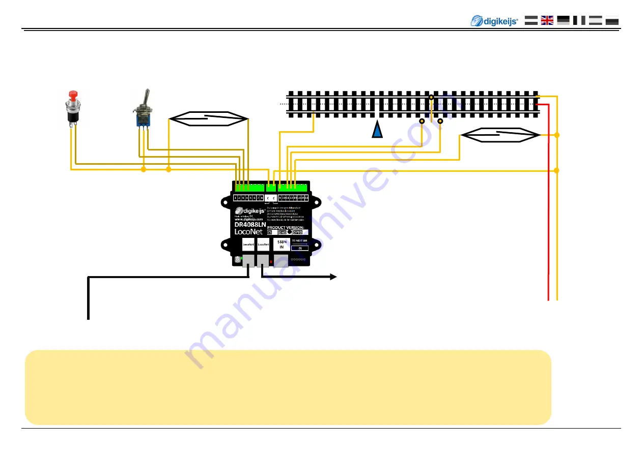 Digikeijs DR 4088LN Series Instruction Manual Download Page 15