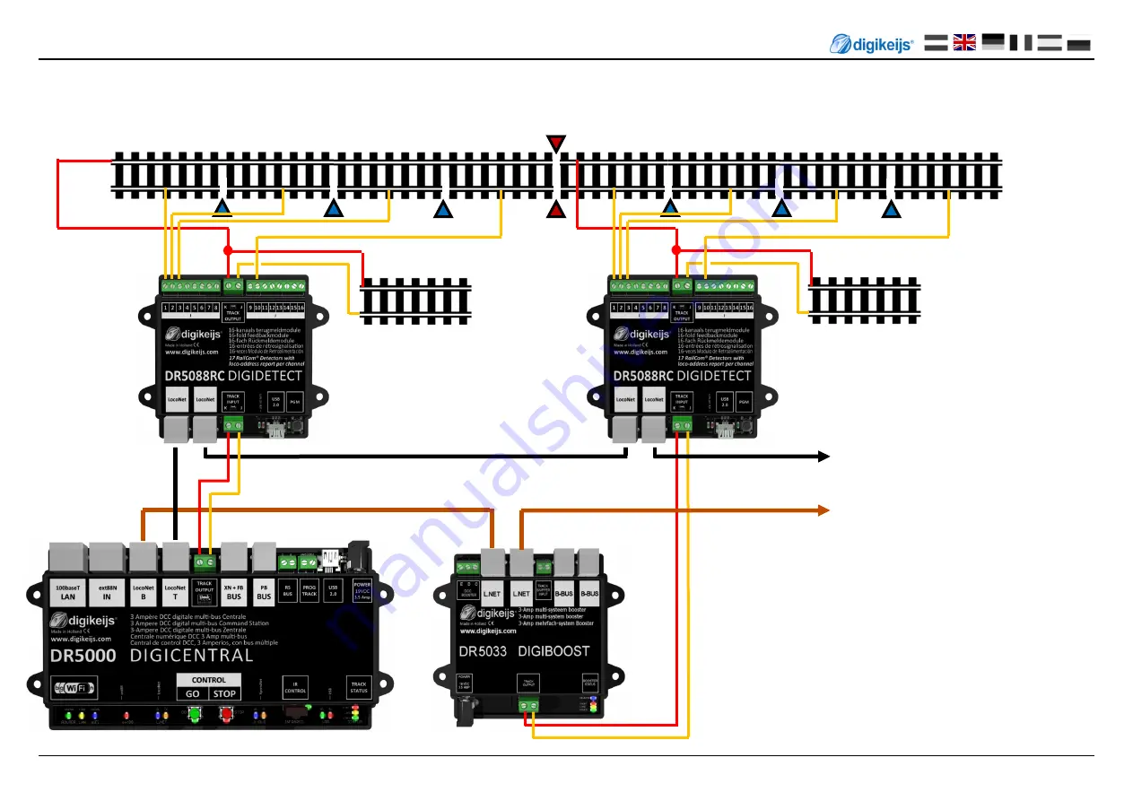 Digikeijs DR5033 Instruction Manual Download Page 12