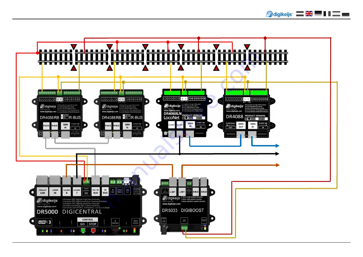 Digikeijs DR5033 Instruction Manual Download Page 13