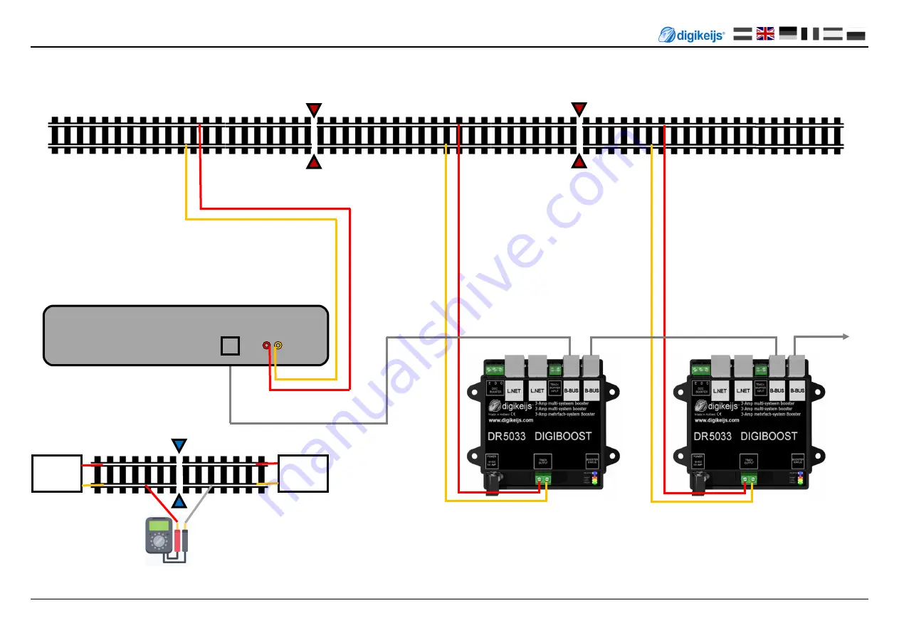 Digikeijs DR5033 Instruction Manual Download Page 15