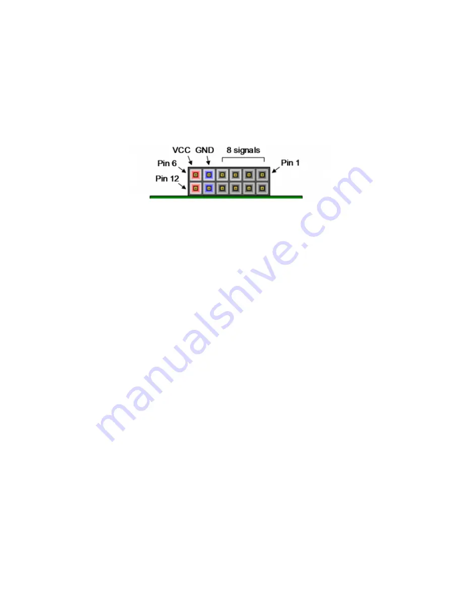 Digilent 471-036 Hardware Reference Manual Download Page 32