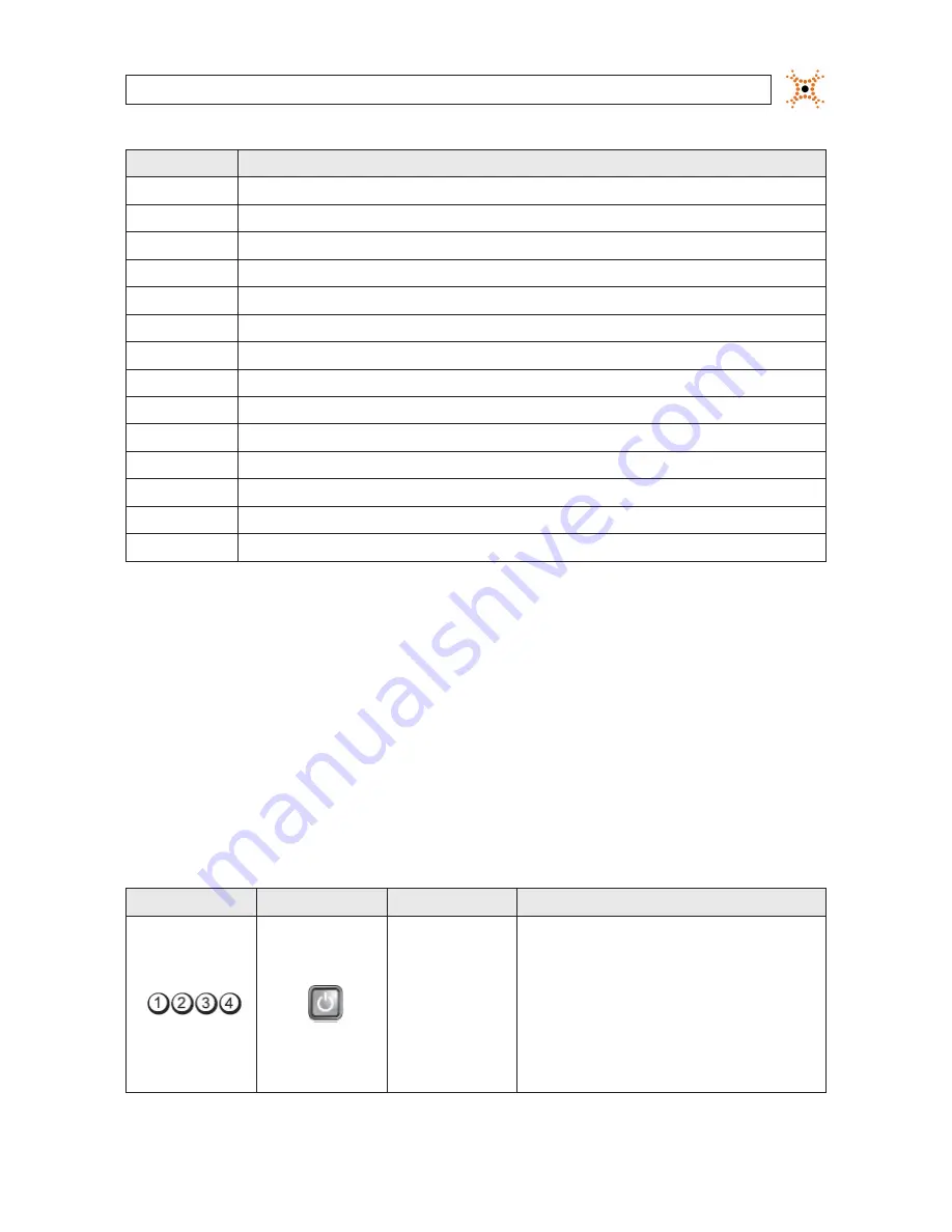 Digiop AH Series Systems Setup Manual Download Page 53