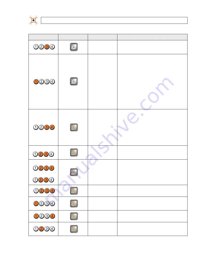 Digiop AH Series Systems Setup Manual Download Page 54