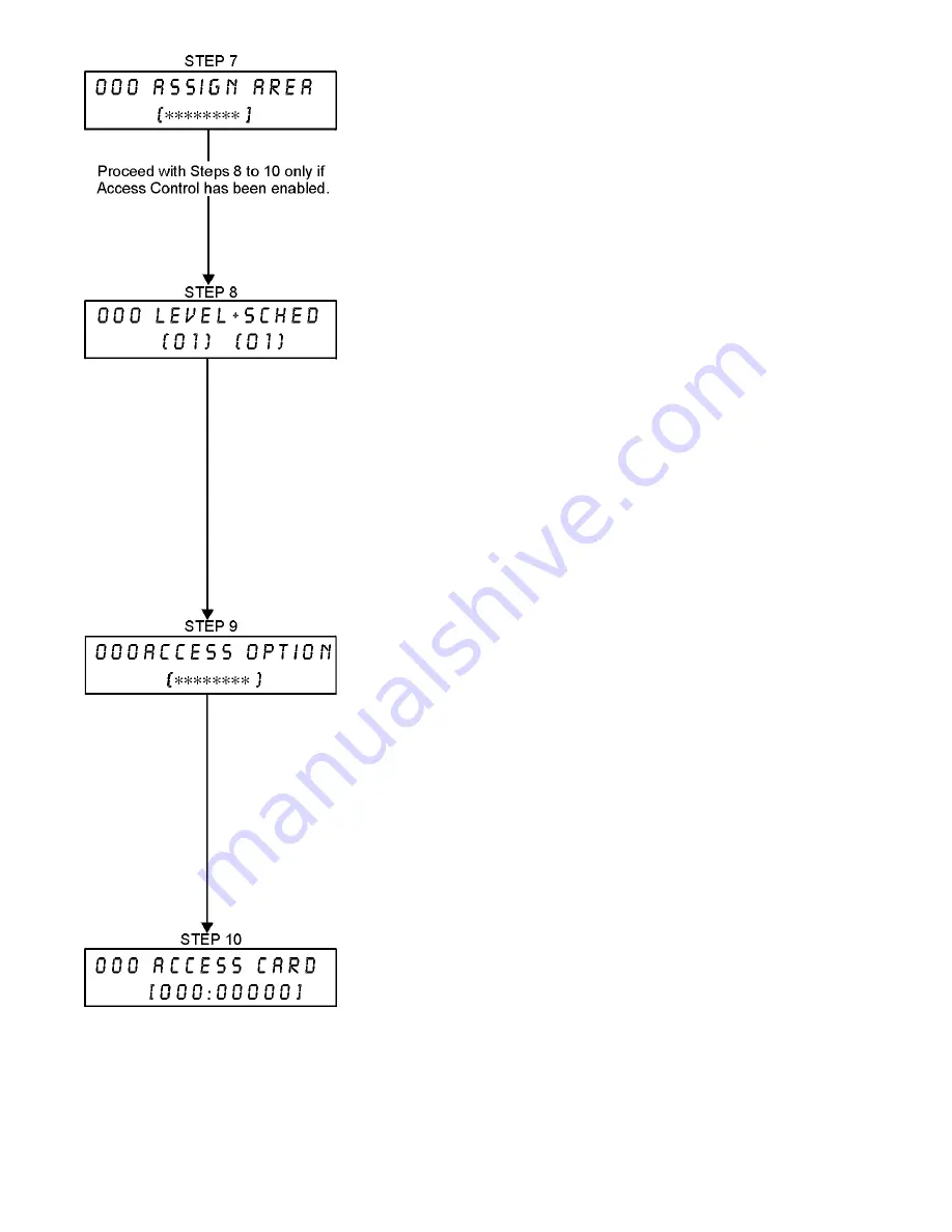 Digiplex DGP2-641 System Manager'S Manual Download Page 13