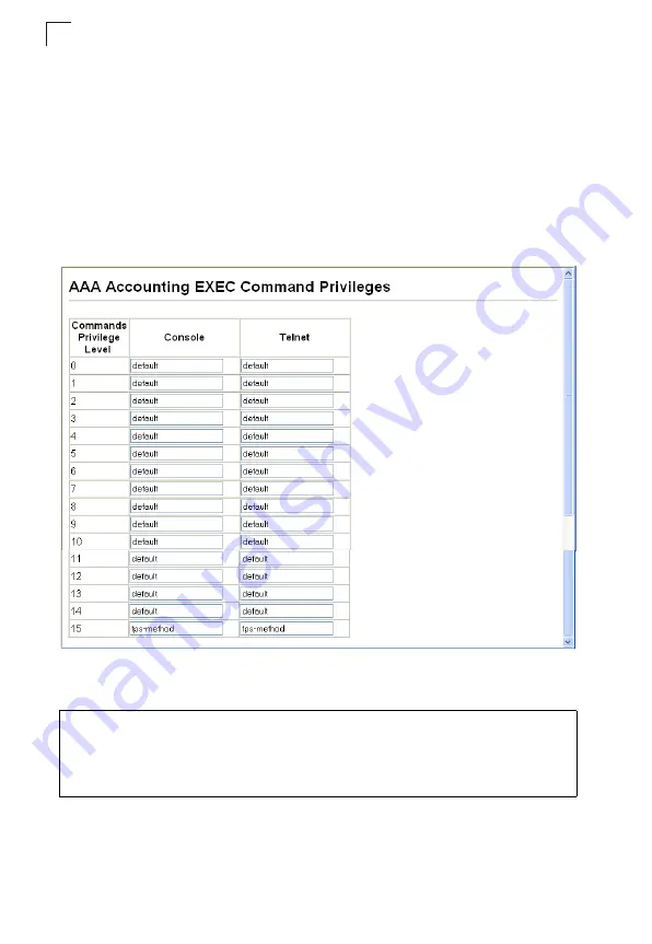 Digisol DG-GS1550 Management Manual Download Page 112