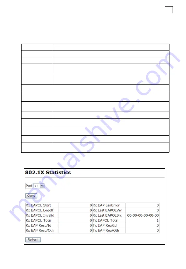 Digisol DG-GS1550 Management Manual Download Page 131