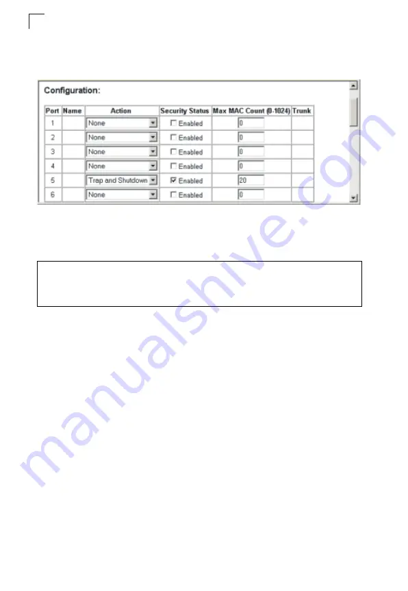 Digisol DG-GS1550 Management Manual Download Page 136