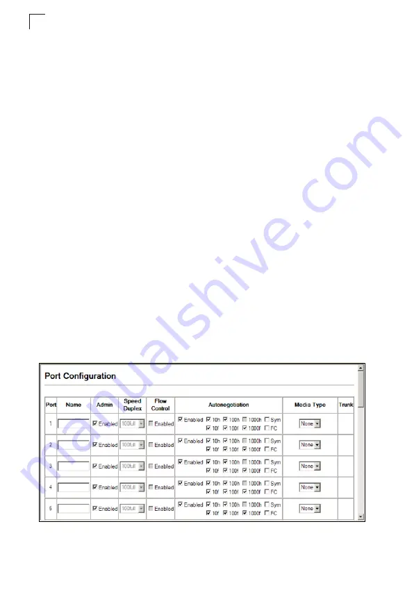 Digisol DG-GS1550 Management Manual Download Page 164