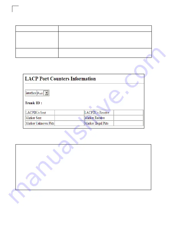 Digisol DG-GS1550 Management Manual Download Page 172