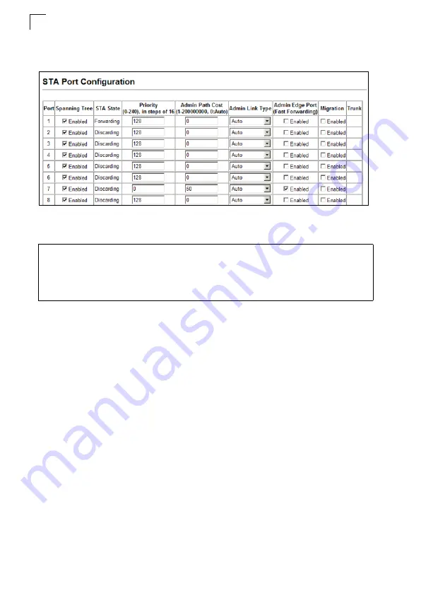 Digisol DG-GS1550 Management Manual Download Page 210