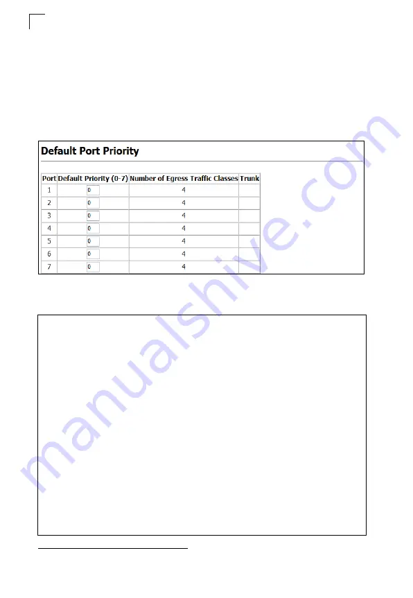 Digisol DG-GS1550 Management Manual Download Page 250