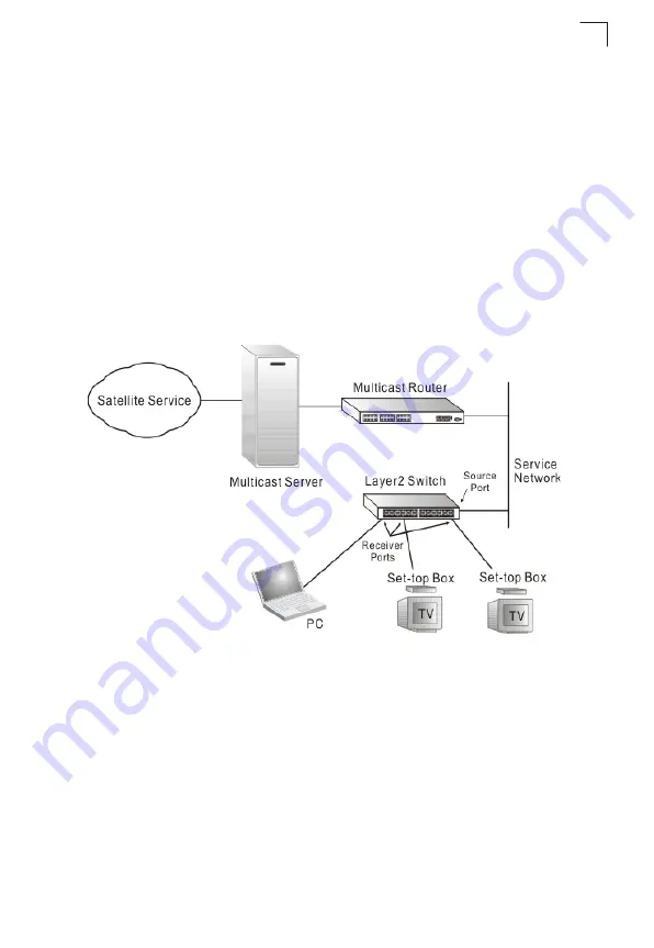 Digisol DG-GS1550 Management Manual Download Page 283