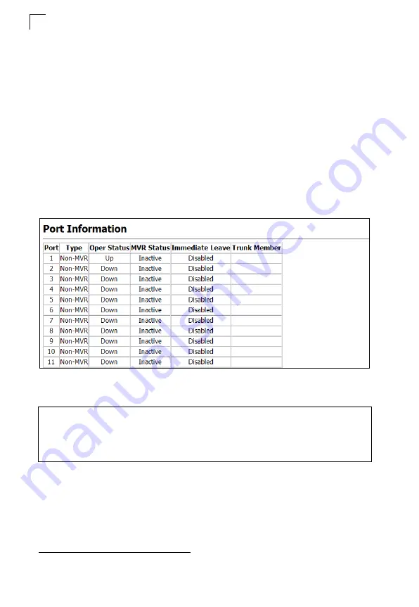 Digisol DG-GS1550 Management Manual Download Page 286