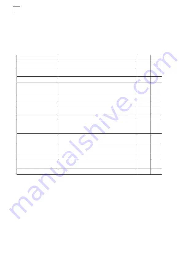 Digisol DG-GS1550 Management Manual Download Page 422