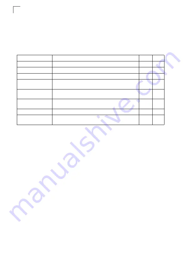 Digisol DG-GS1550 Management Manual Download Page 444