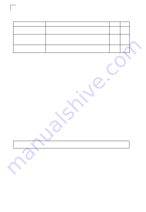 Digisol DG-GS1550 Management Manual Download Page 504