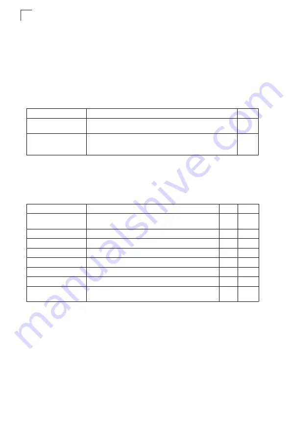 Digisol DG-GS1550 Management Manual Download Page 582