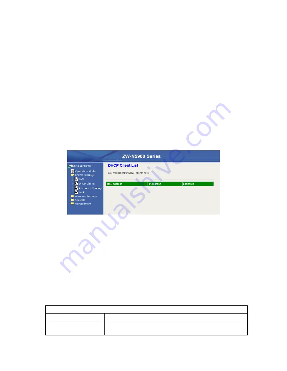 Digital Data Communications WAP-6010 User Manual Download Page 13