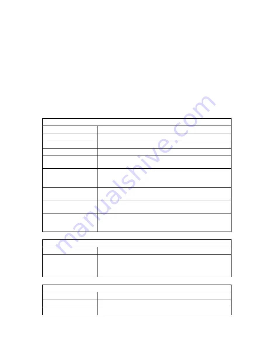 Digital Data Communications WAP-6010 User Manual Download Page 24