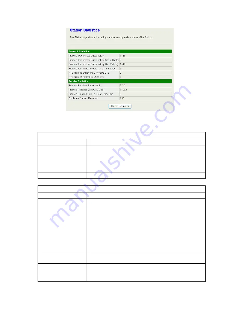 Digital Data Communications WAP-6010 User Manual Download Page 27