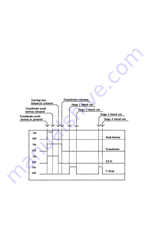 DIGITAL DELAY Mega 475 Instruction Manual Download Page 37