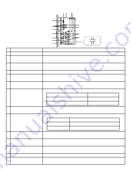 Digital Electronics Corporation APL3600-TA Installation Manual Download Page 3