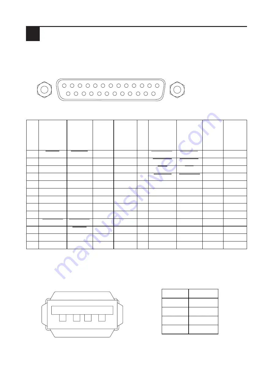 Digital Electronics Corporation PLB910-42 Скачать руководство пользователя страница 8