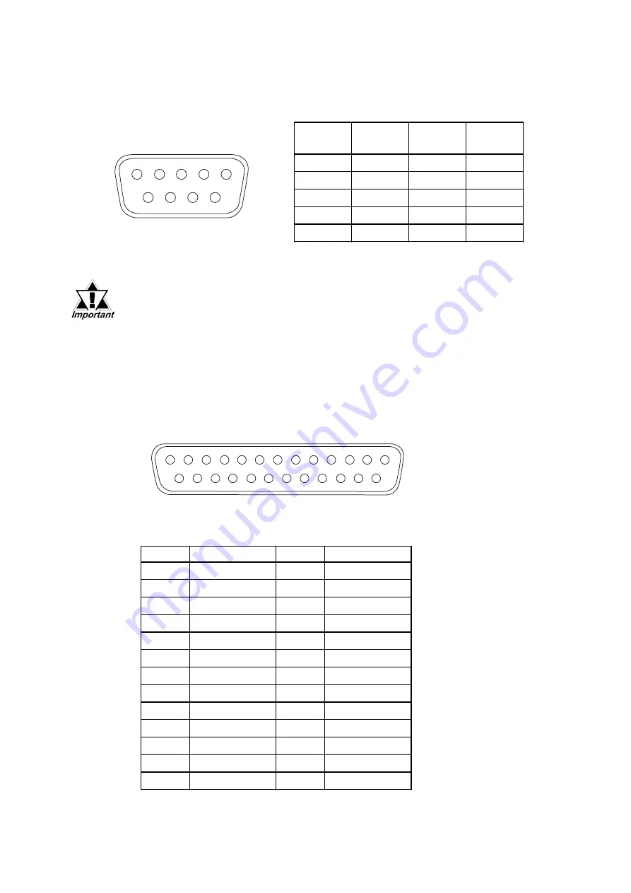 Digital Electronics Corporation PLB910-42 Скачать руководство пользователя страница 10