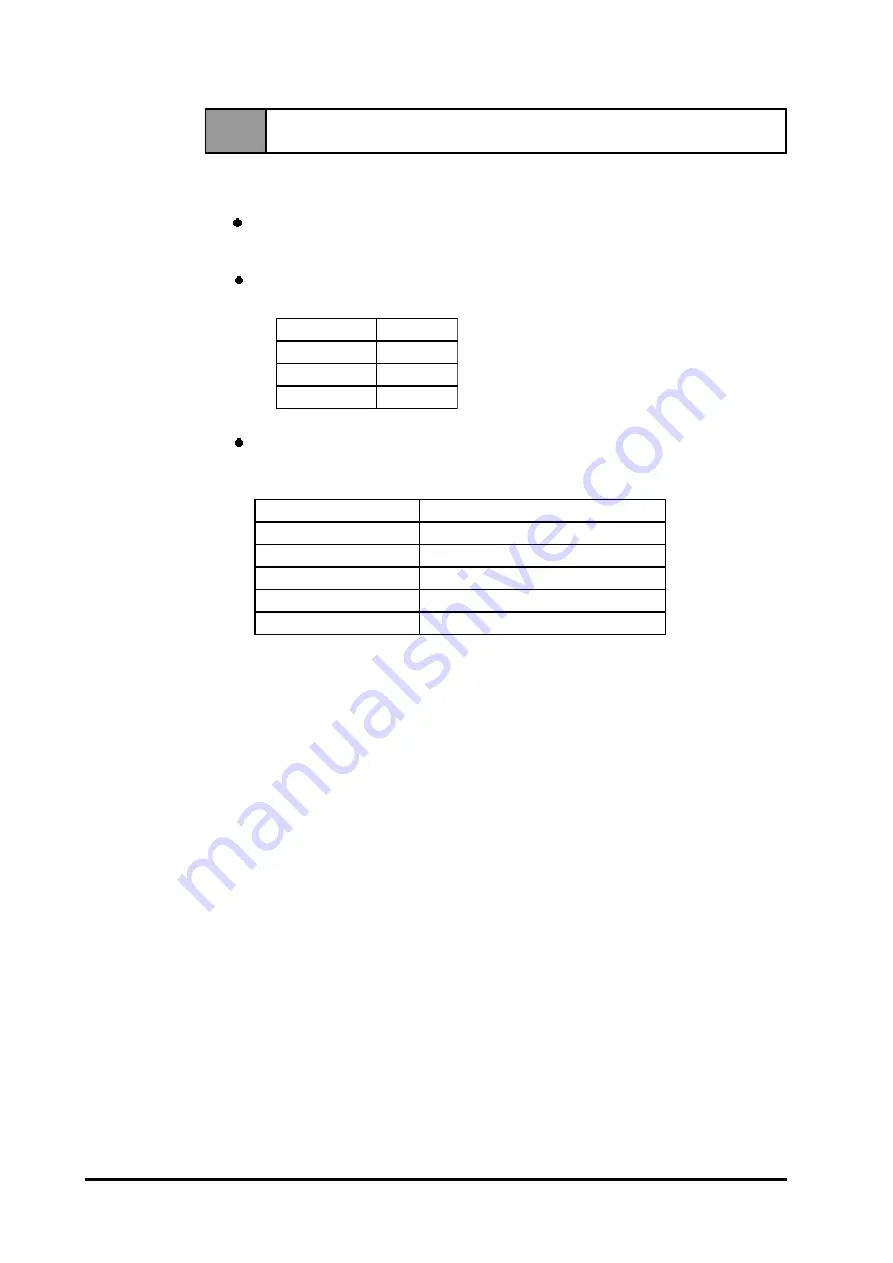 Digital Electronics FP-570-T Скачать руководство пользователя страница 34