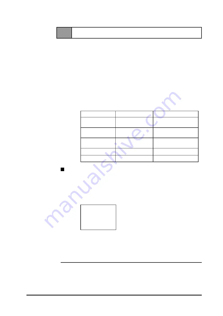 Digital Electronics FP-570-T Скачать руководство пользователя страница 35