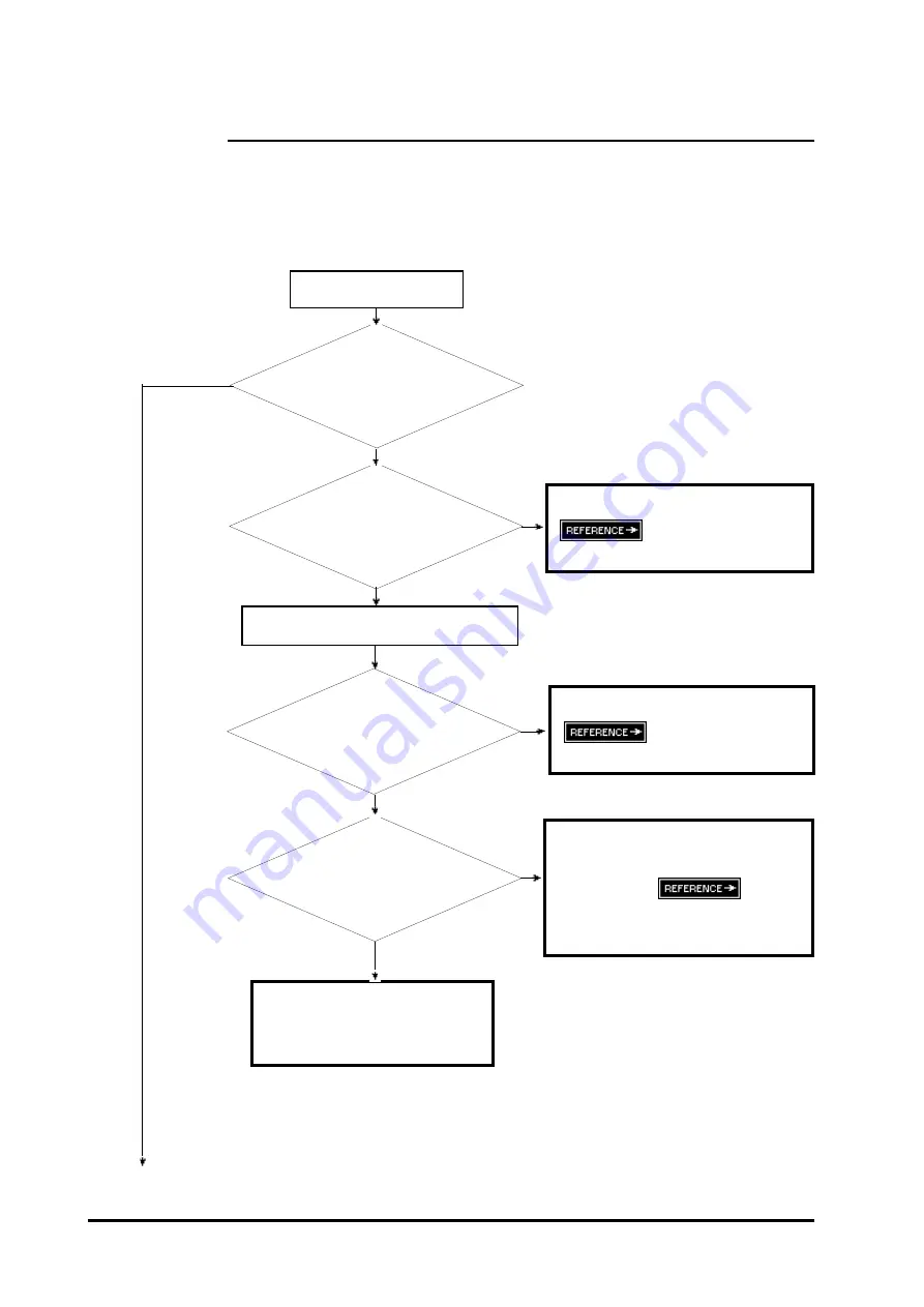 Digital Electronics FP-570-T User Manual Download Page 48