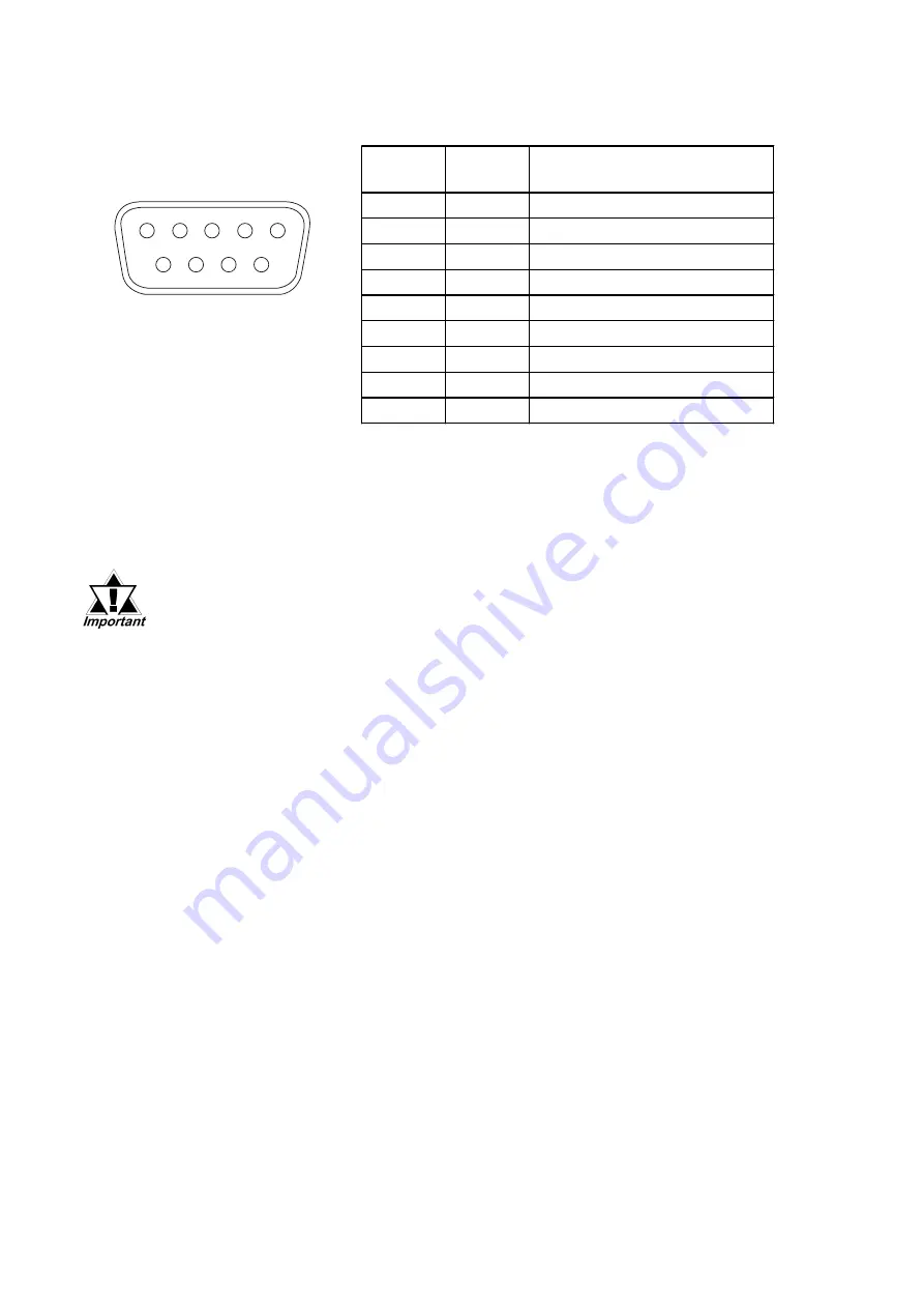 Digital Electronics FP790-T21 Скачать руководство пользователя страница 9