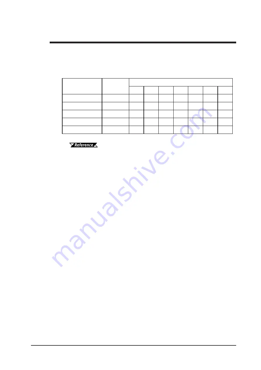 Digital Electronics GP-2401 Series Скачать руководство пользователя страница 14