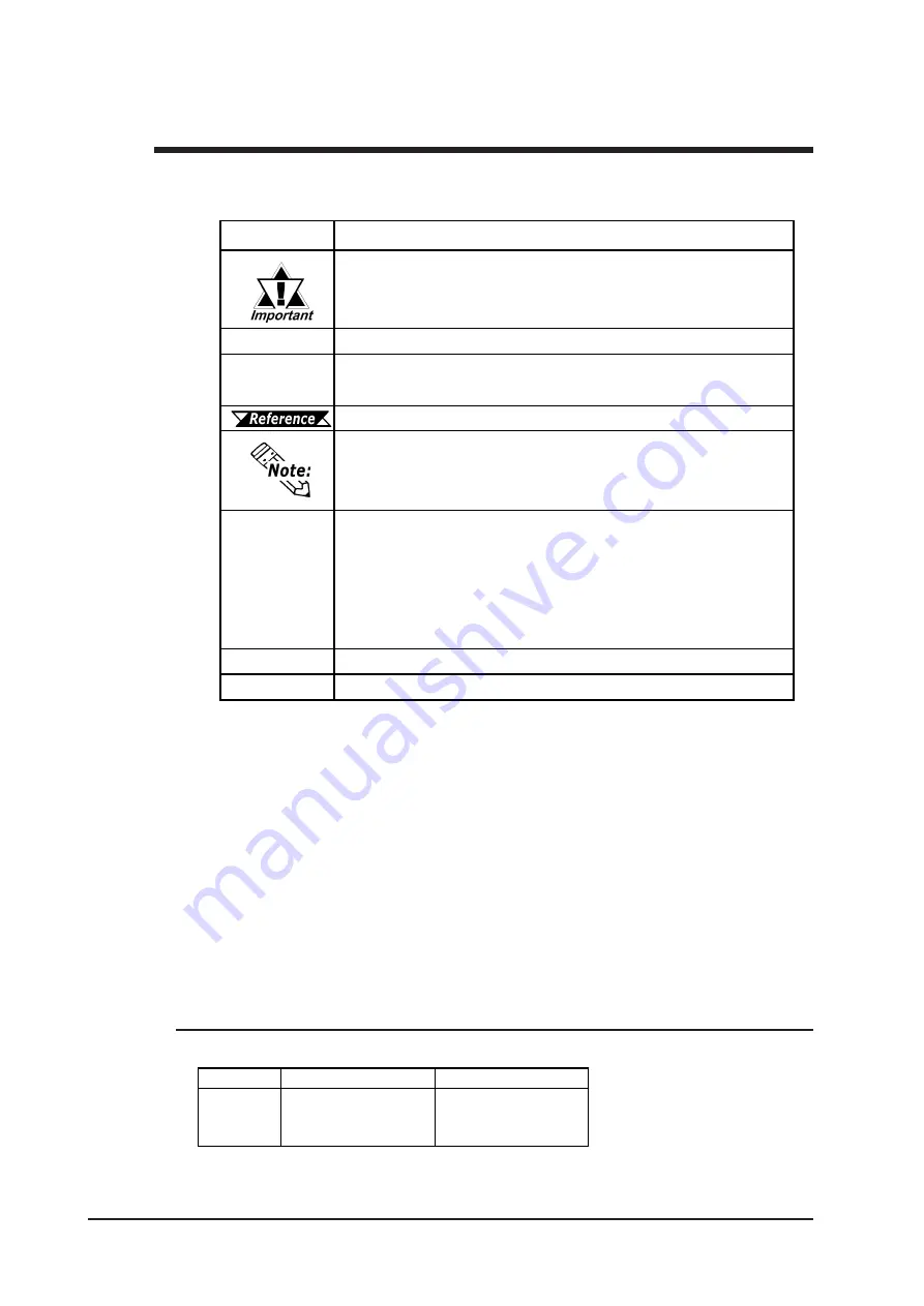 Digital Electronics GP-2401 Series Скачать руководство пользователя страница 17