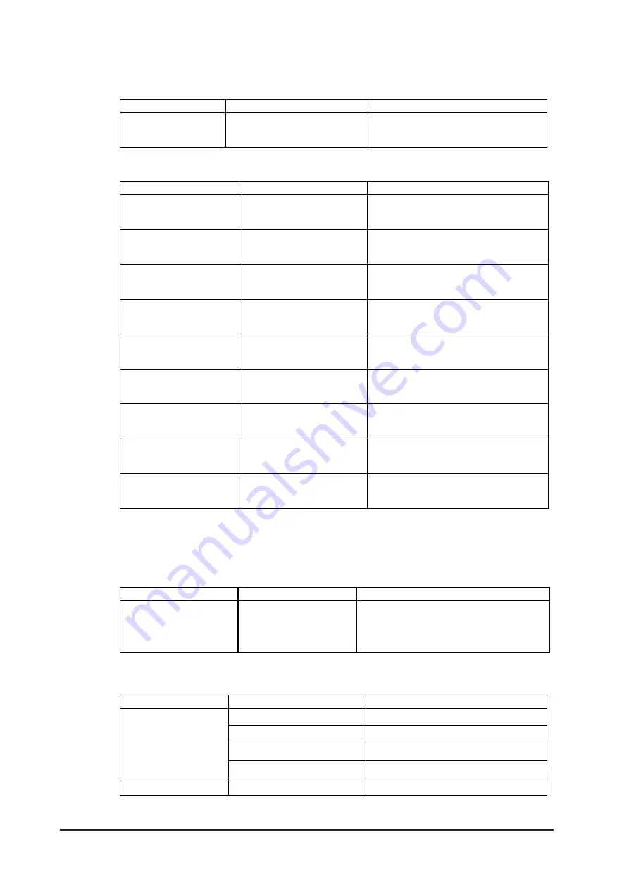 Digital Electronics GP-2401 Series Скачать руководство пользователя страница 23