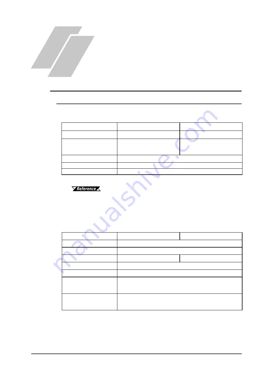 Digital Electronics GP-2401 Series Скачать руководство пользователя страница 26