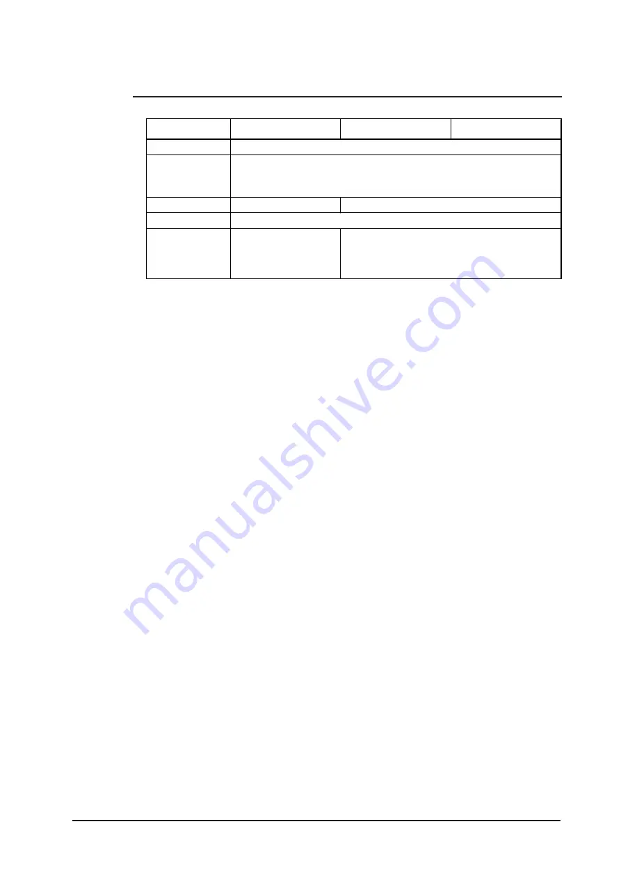 Digital Electronics GP-2401 Series Скачать руководство пользователя страница 28