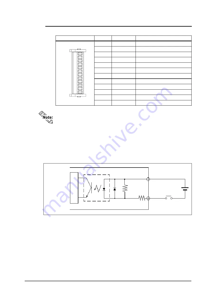 Digital Electronics GP-2401 Series User Manual Download Page 34