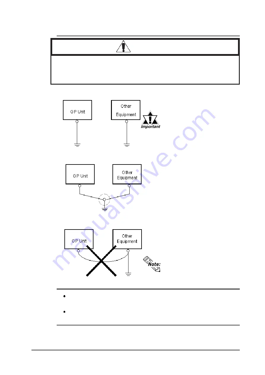 Digital Electronics GP-2401 Series Скачать руководство пользователя страница 50