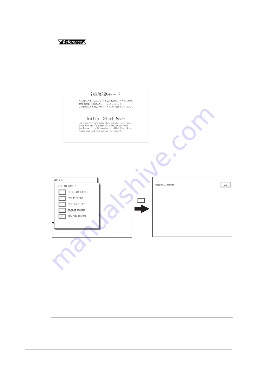 Digital Electronics GP-2401 Series User Manual Download Page 57