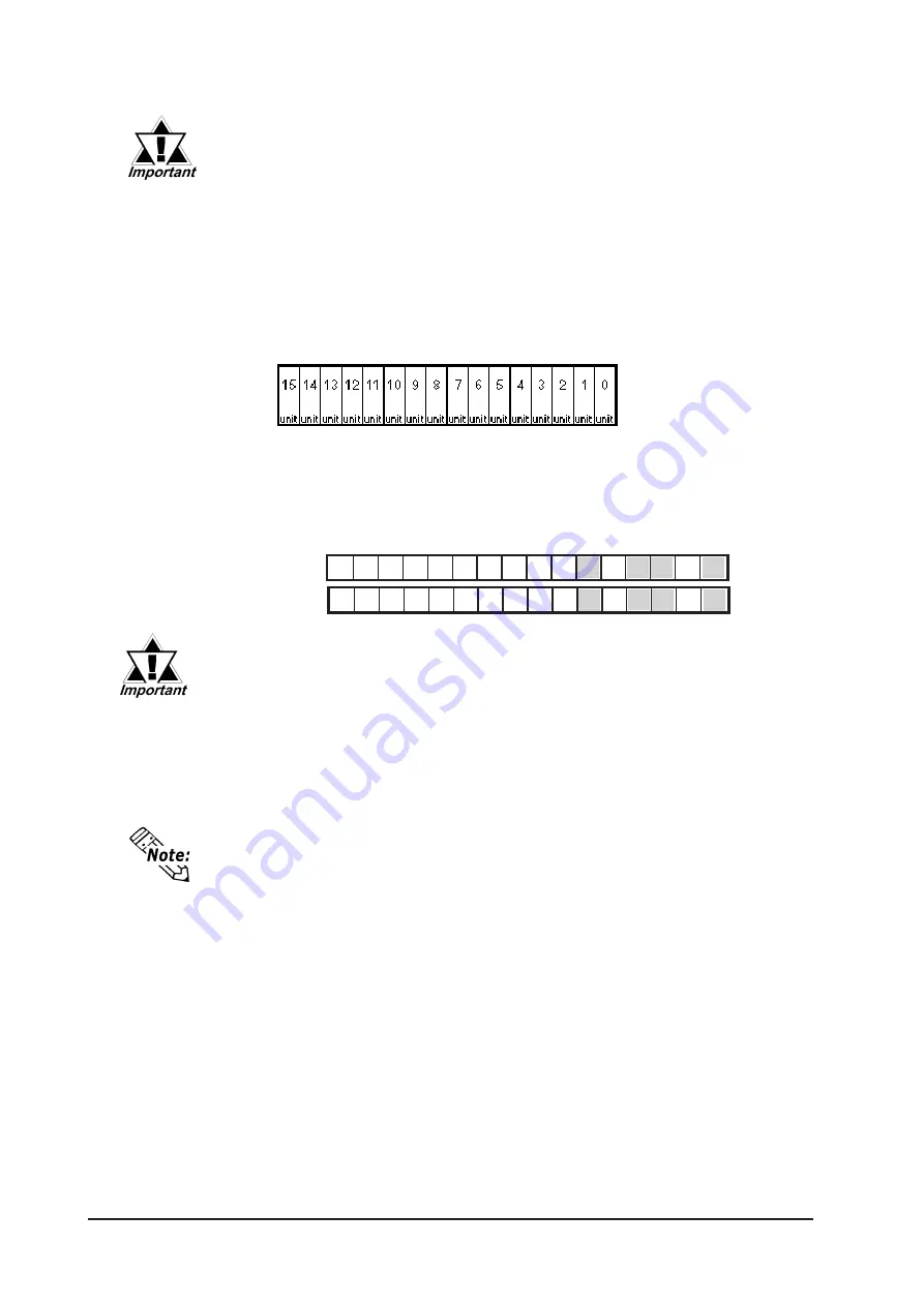 Digital Electronics GP-2401 Series Скачать руководство пользователя страница 95