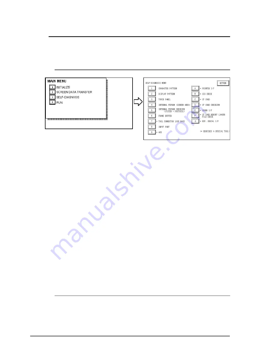 Digital Electronics GP-2401 Series Скачать руководство пользователя страница 106