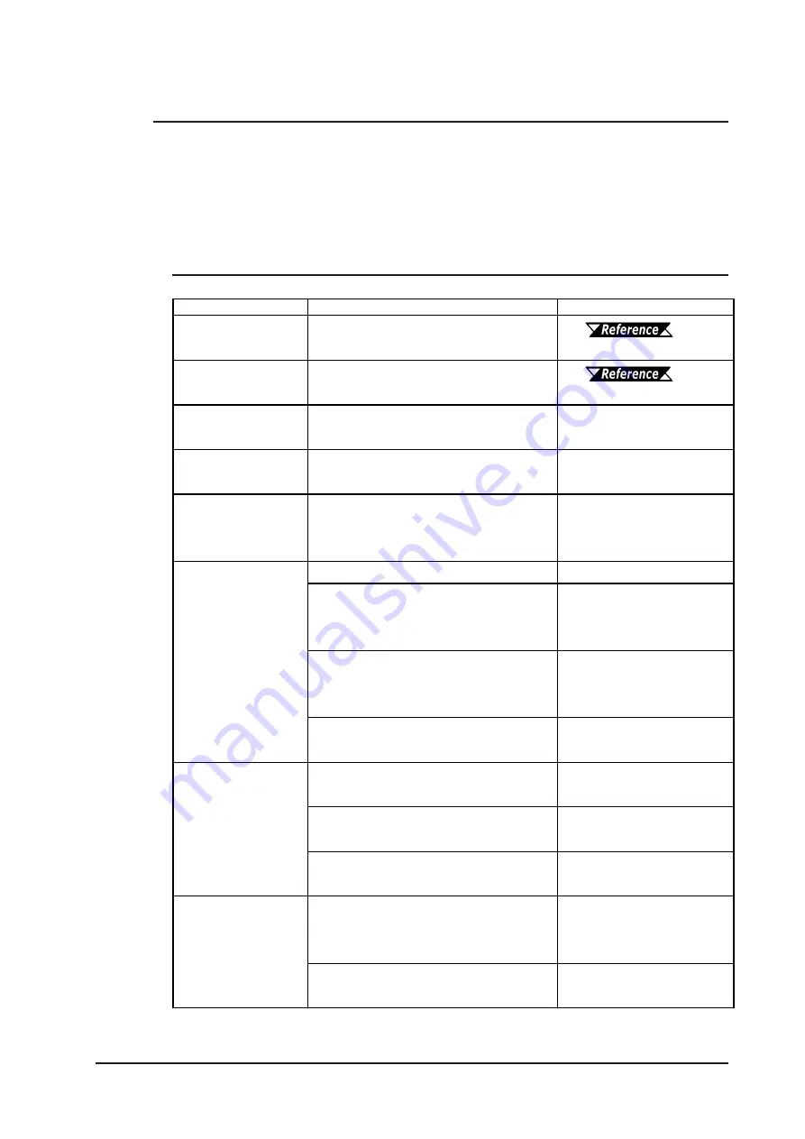 Digital Electronics GP-2401 Series Скачать руководство пользователя страница 120