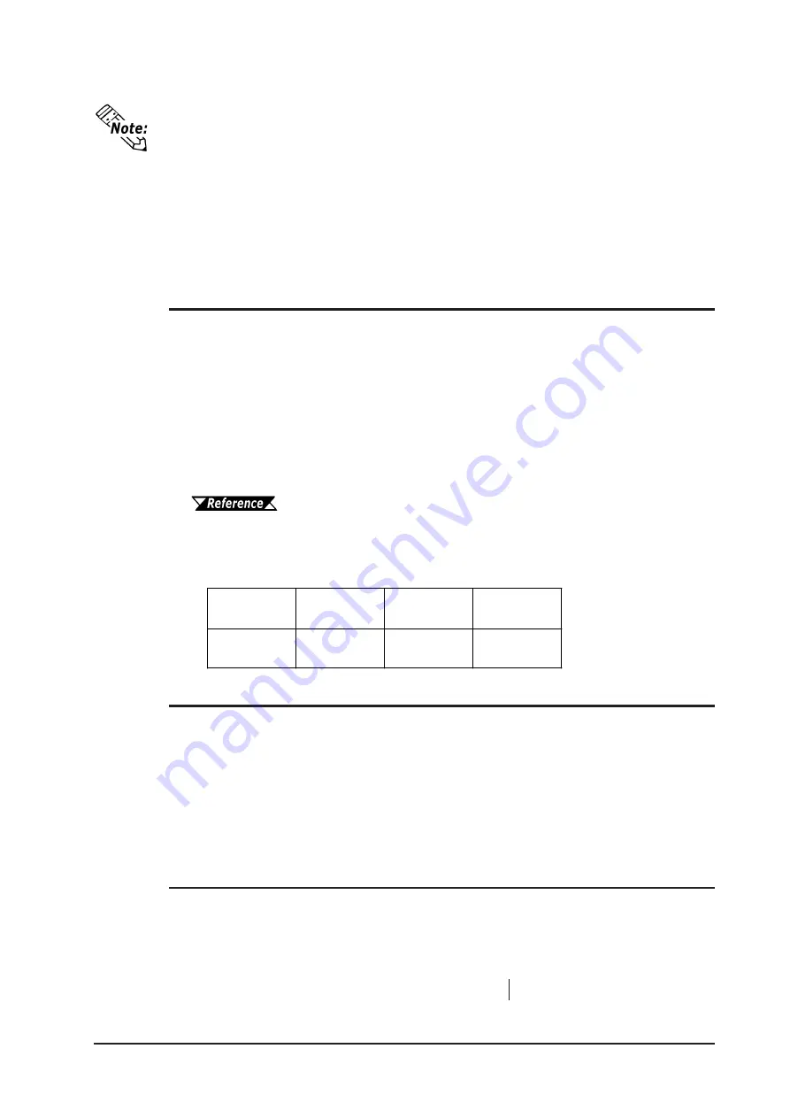 Digital Electronics GP-2401 Series Скачать руководство пользователя страница 126