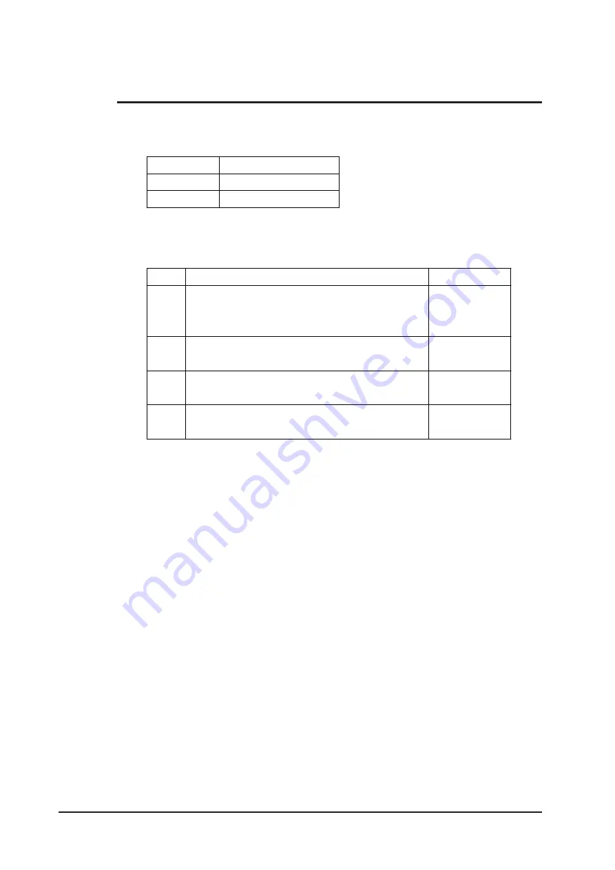 Digital Electronics GP-2401 Series Скачать руководство пользователя страница 127