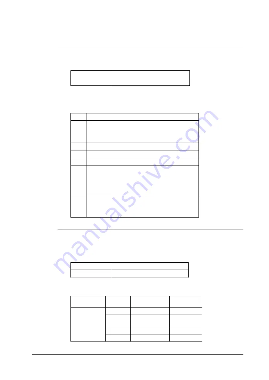 Digital Electronics GP-2401 Series Скачать руководство пользователя страница 128