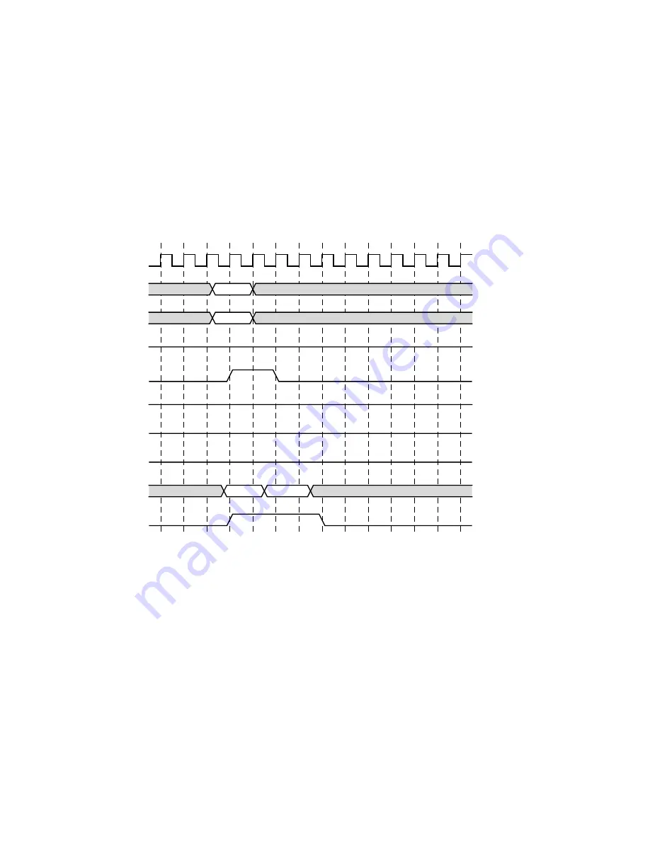 Digital Equipment Alpha 21164PC Hardware Reference Manual Download Page 126