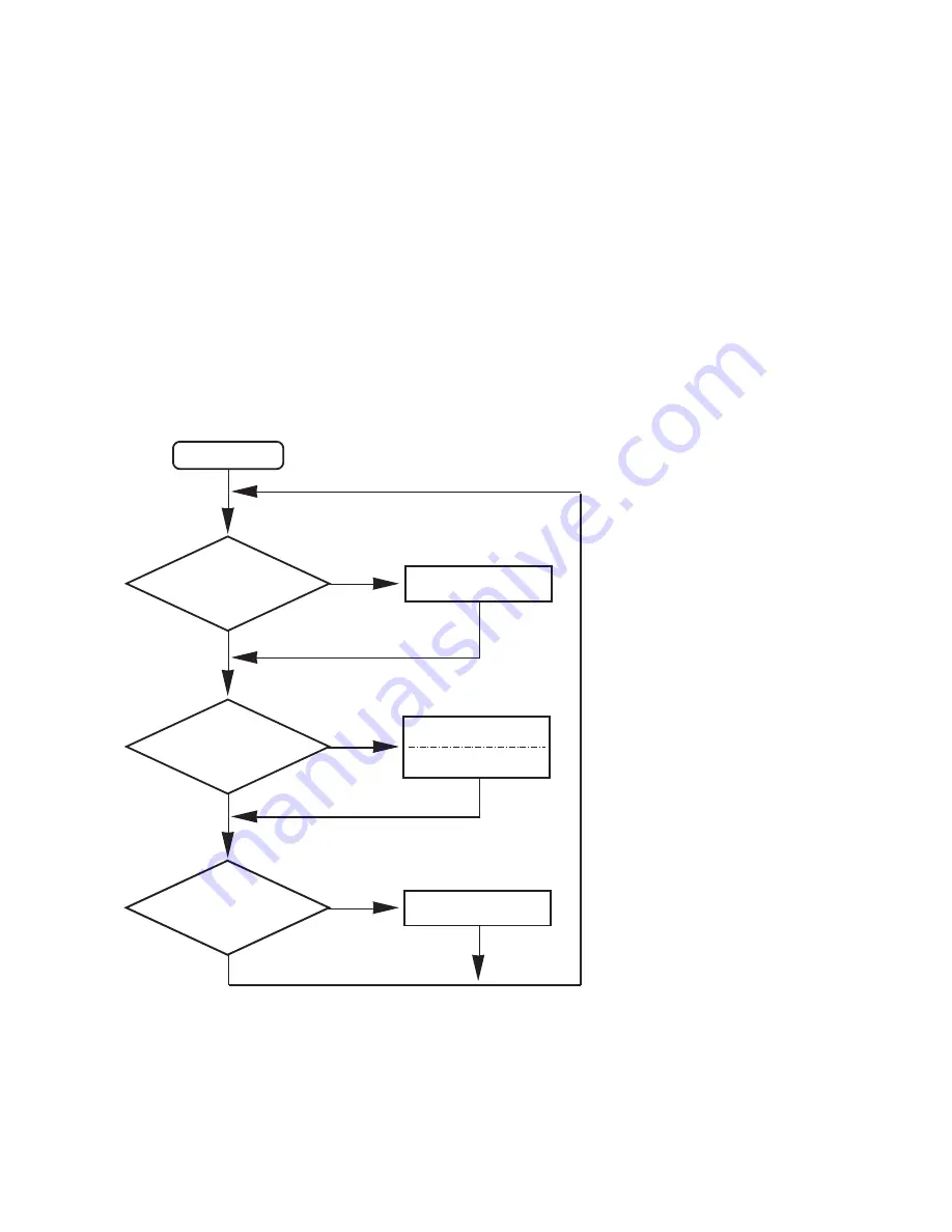 Digital Equipment Alpha 21164PC Hardware Reference Manual Download Page 127